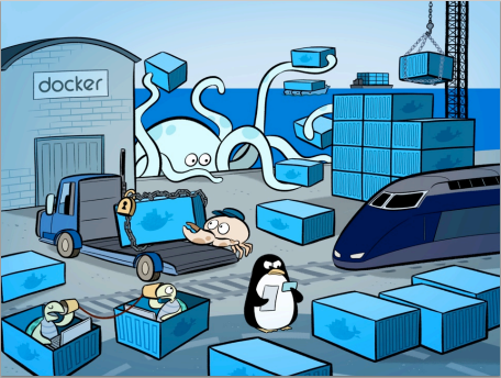 Docker là gì?